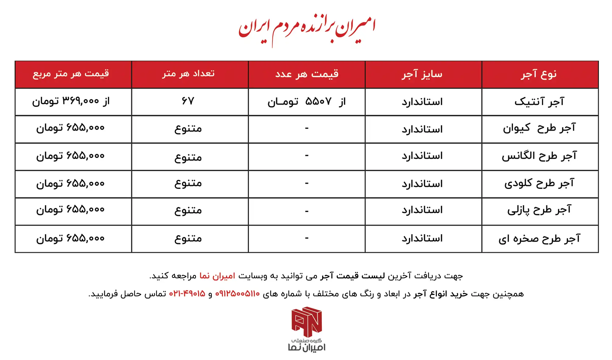 قیمت آجر دکوراتیو