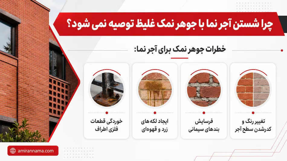 خطرات و معایب شستن آجر نما با جوهر نمک