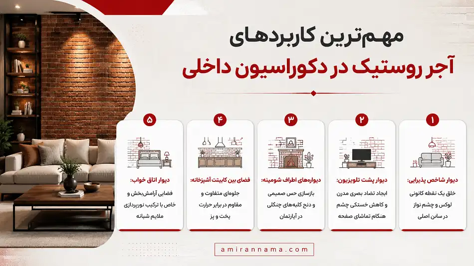 آجر رستیک چیست؟ 4 کاربرد آجر روستیک دکوراسیون داخلی