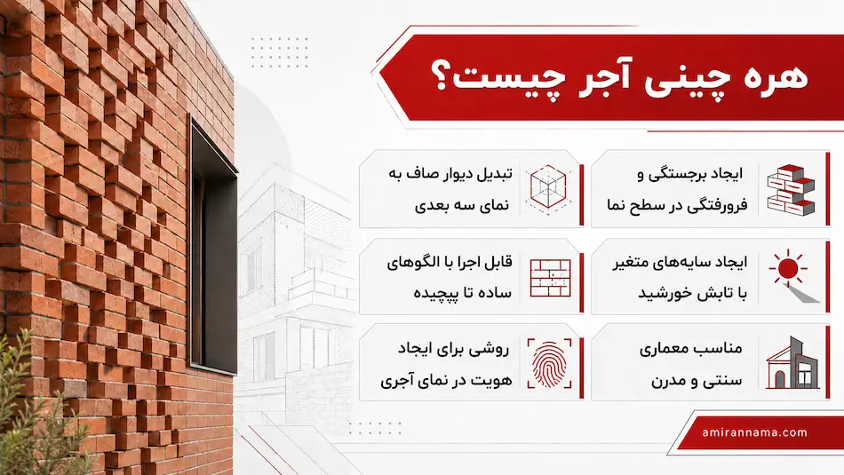 هره چینی آجر چیست و چه ویژگی هایی دارد؟