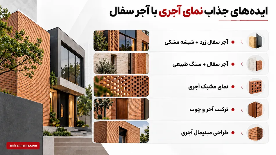 ایده های جذاب نمای ساختمان با آجر سفال