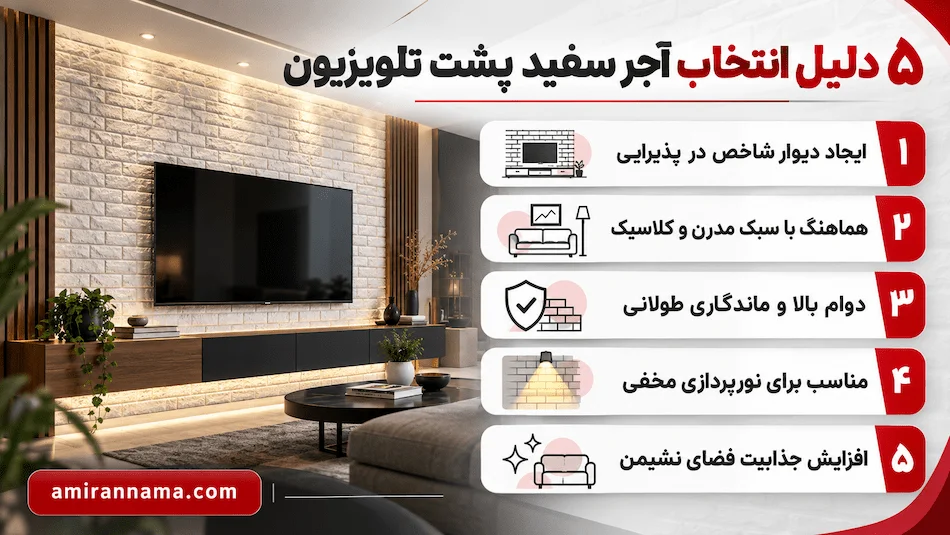 دلایل انتخاب آجر سفید پشت تلویزیون