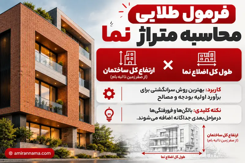 نحوه محاسبه متراژ نمای ساختمان